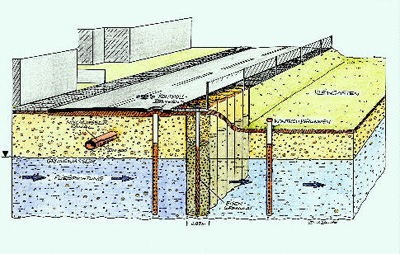 site photo